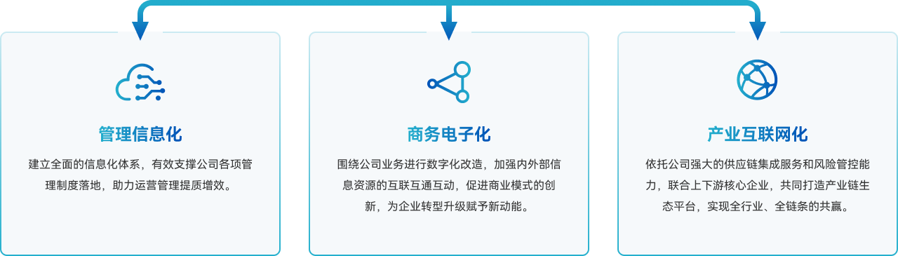 南宫集团(中国区)有限公司官网