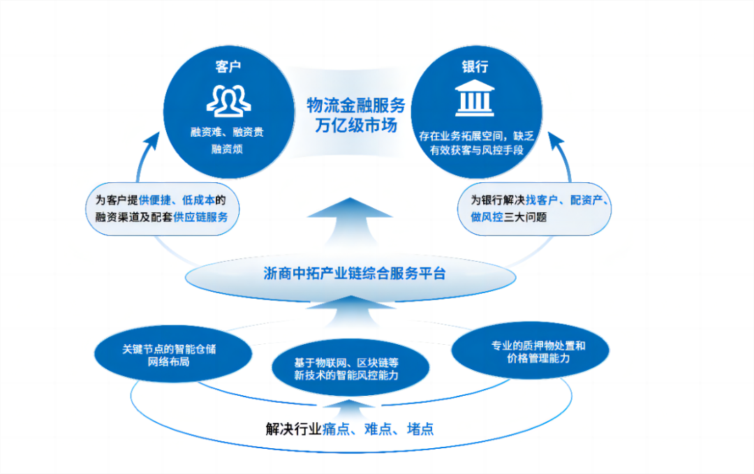 南宫集团(中国区)有限公司官网
